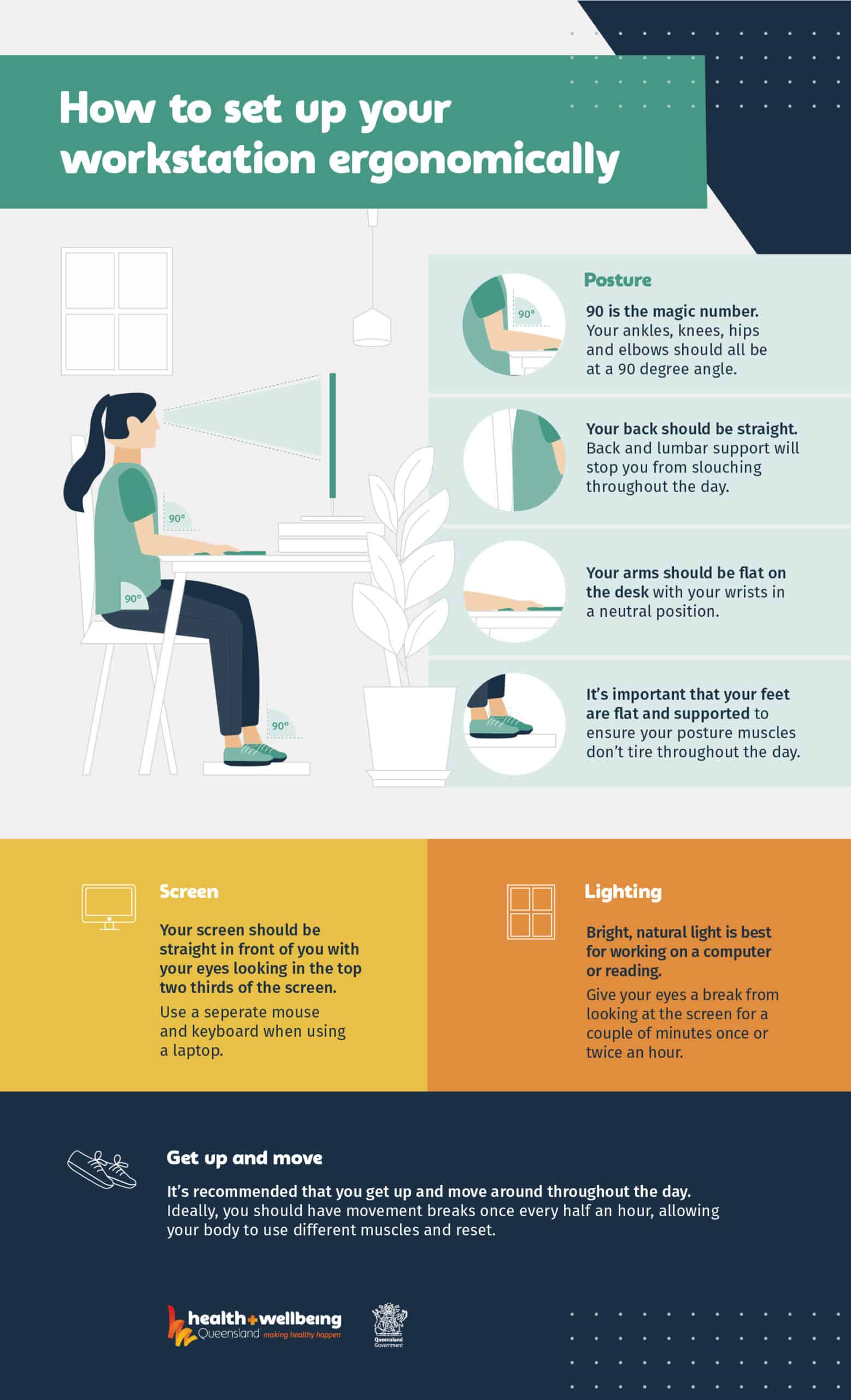 Workspace ergonomics