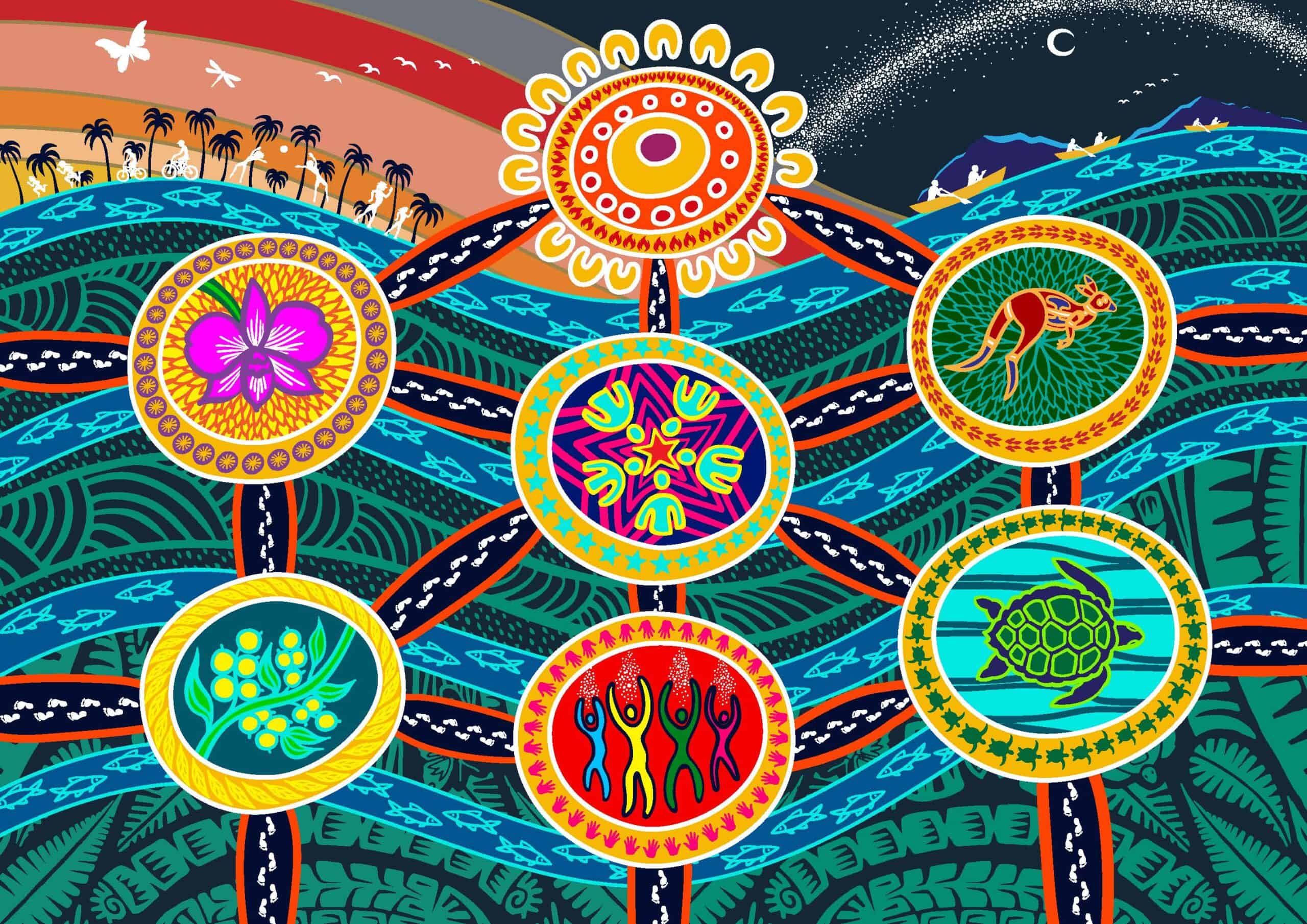 Colourful Aboriginal and Torres Strait Islander patterns featuring a kangaroo, turtle, the Cooktown orchid and people participating in sports.