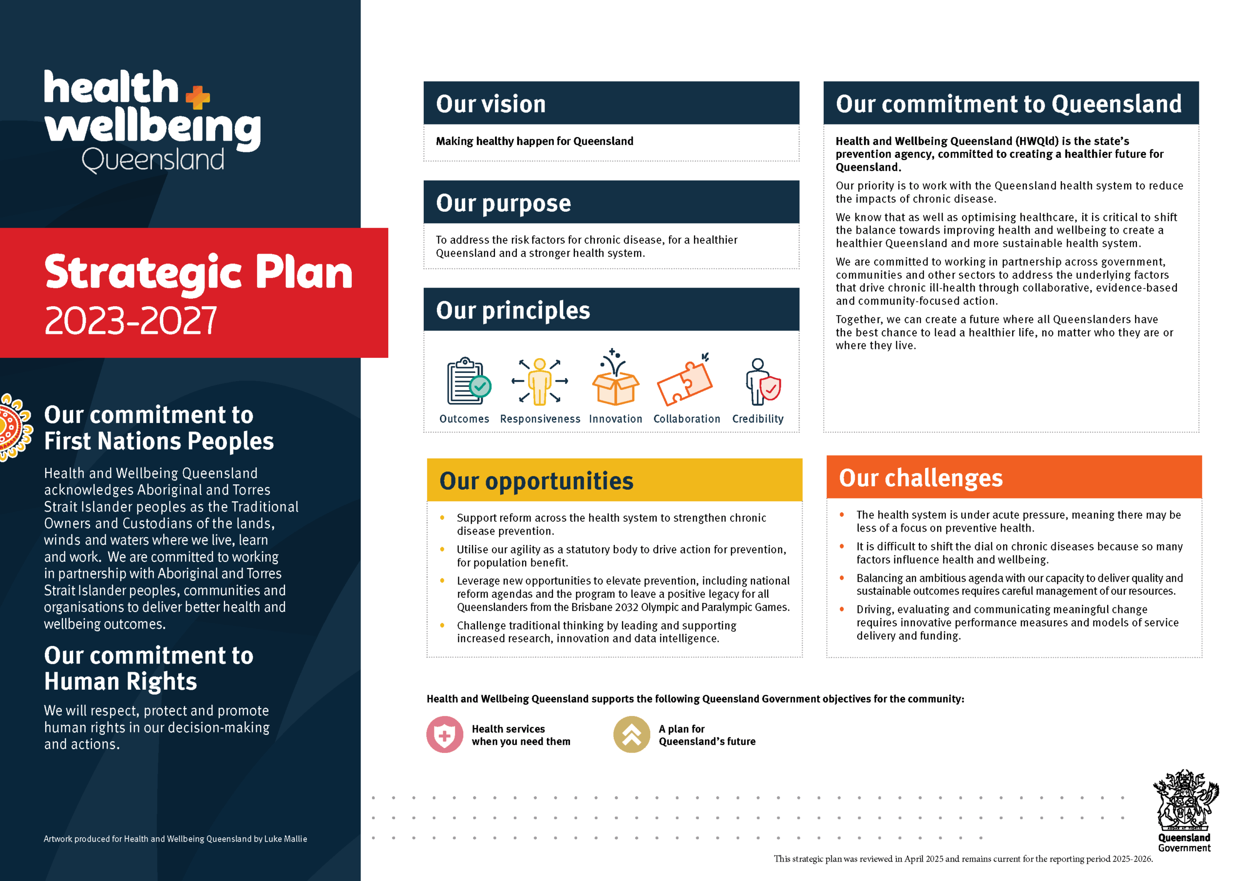 HWQld-Strategic-Plan-2023-27_28.04.25_Page_1 The Health and Wellbeing Strategic Plan 2023-2027 outlines HWQld's vision, purpose, principles and commitments.